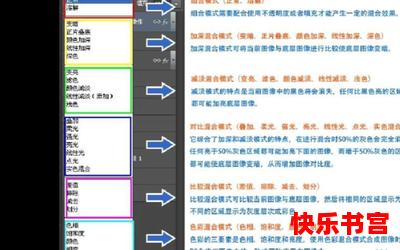 图层免费阅读大结局-图层在线阅读完整版