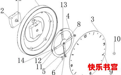 李乐基(免费阅读)漫画全文阅读无弹窗 - 李乐基最新章节列表